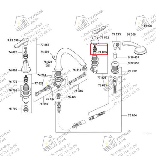 7400500-00- 7400500-00-