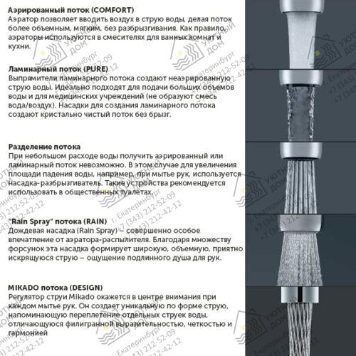 виды струи аэраторов виды струи аэраторов