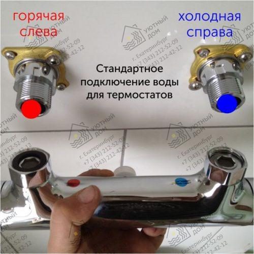 инструкция инструкция